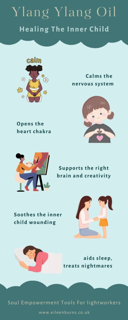 Ylang Ylang Oil Infographic Healing Inner Child