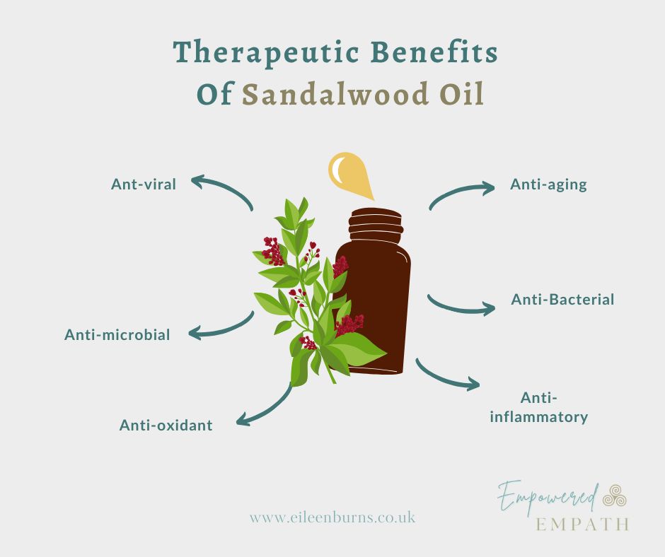Sandalwood Oil Infographic - Why Sandalwood Oil Is Grounding And Calming For Nervous System